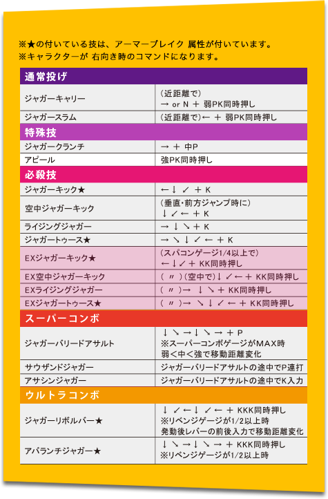 コマンドリスト