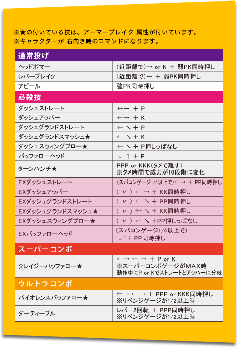 コマンドリスト