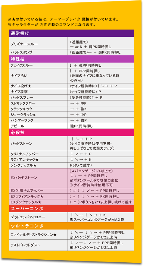 コマンドリスト