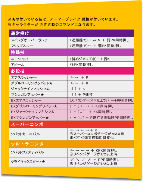 コマンドリスト