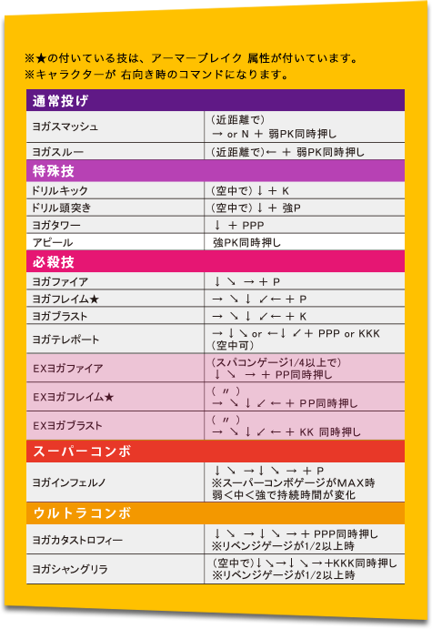 コマンドリスト