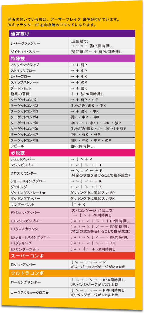 コマンドリスト