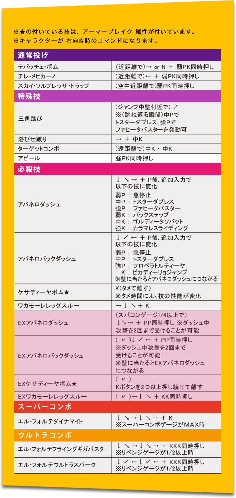 コマンドリスト