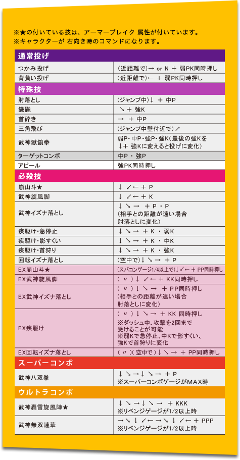 コマンドリスト