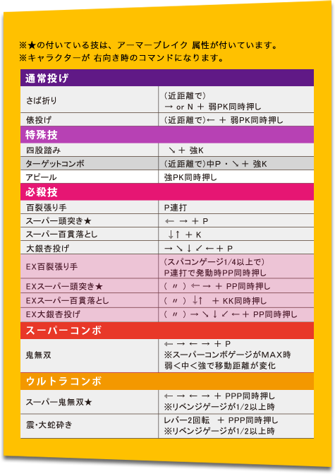 コマンドリスト