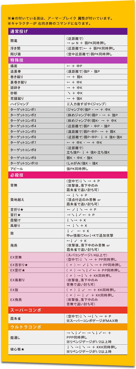 コマンドリスト
