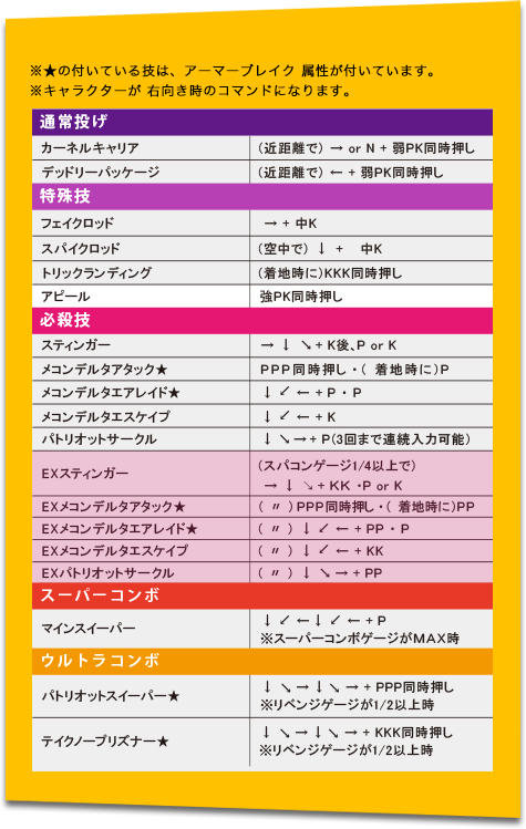 コマンドリスト