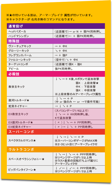 コマンドリスト