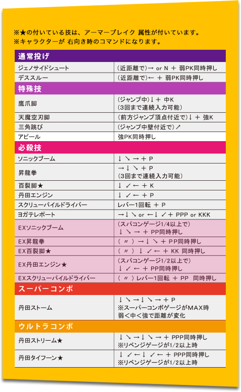 コマンドリスト