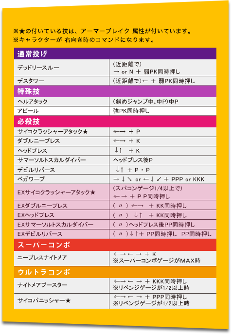 コマンドリスト
