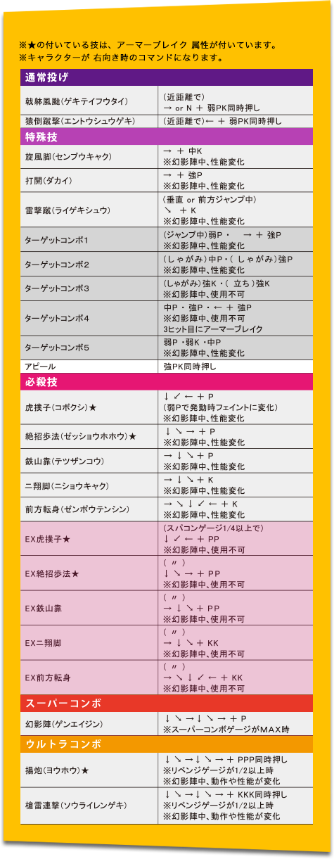 コマンドリスト