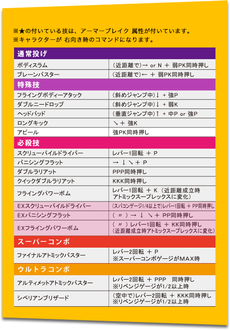 コマンドリスト