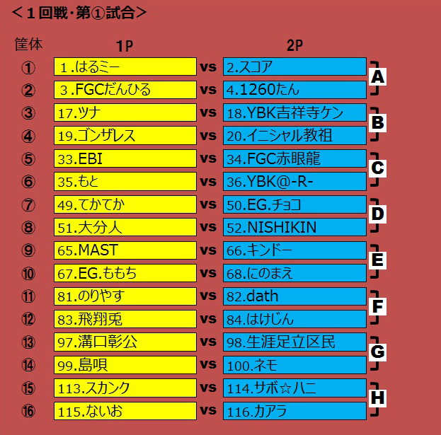 １回戦 第１試合